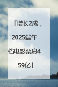 增长2成，2025端午档电影票房4.59亿